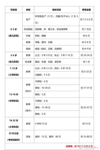 帮别人代生孩子多少钱【代生孩子费用多少？】